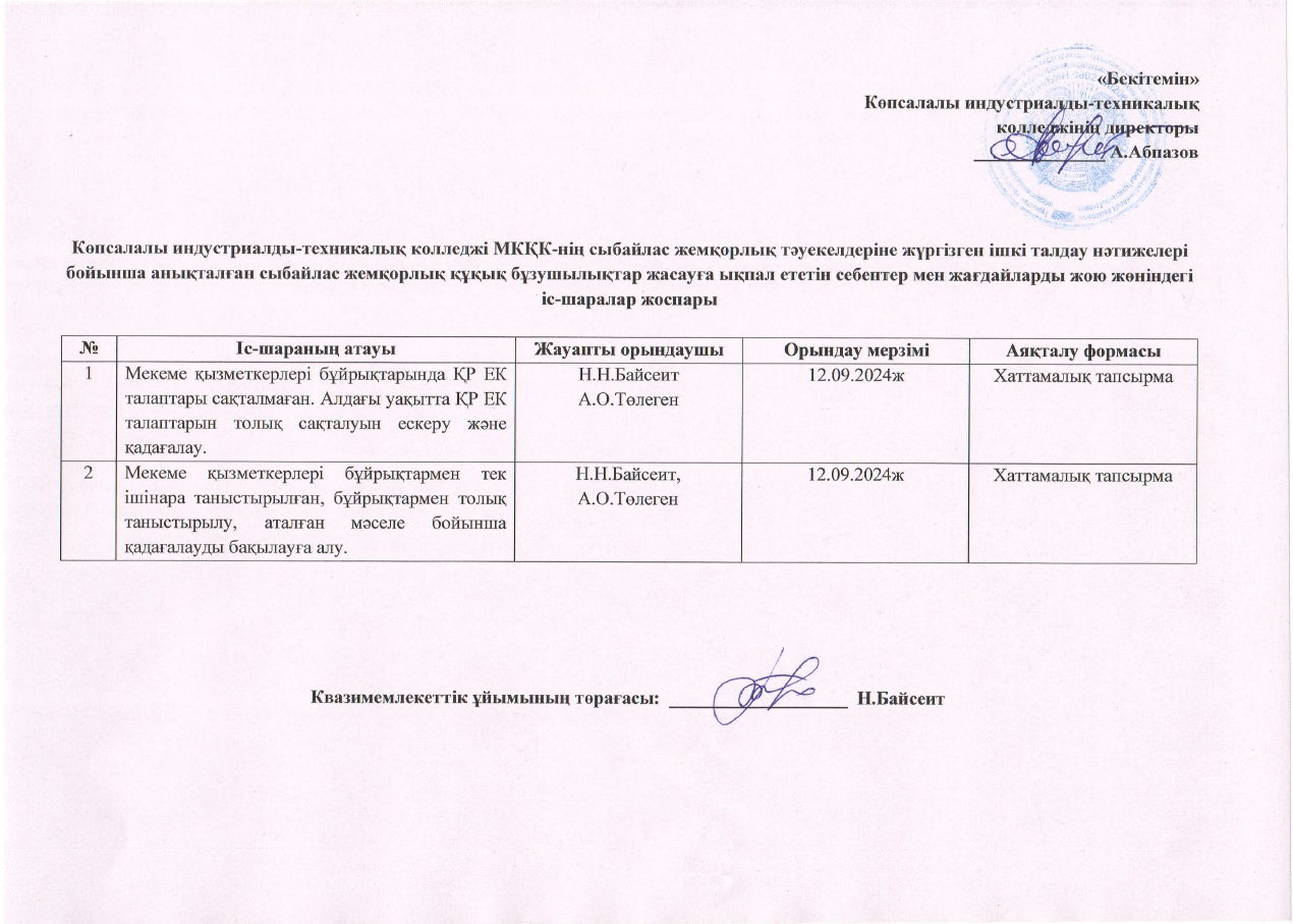 Сыбайлас жемқорлық тәуекелдеріне жүргізген ішкі талдау нәтижелері бойынша анықталған сыбайлас жемқорлық құқық бұзушылықтар жасауға ықпал ететін себептер мен жағдайларды жою жөніндегі іс-шаралар жоспары Image